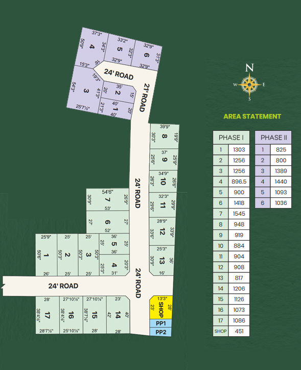 arunachala nagar layout2 (1)