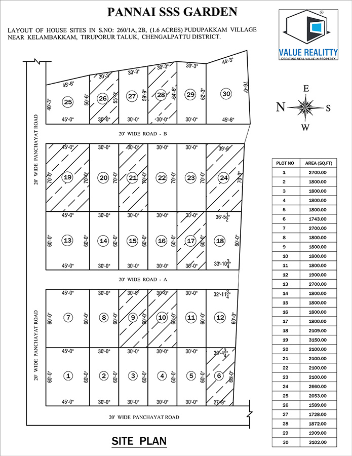 pannai sss garden layout (1)
