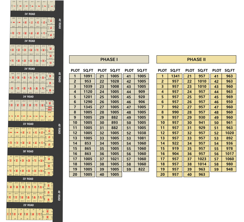 serasa destiny layout2