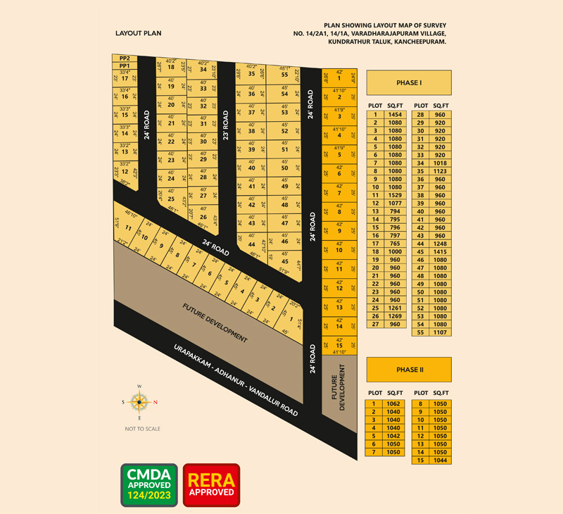 serasa fortune layout2