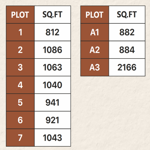 taasa srinivasa enclave layout3 (1)
